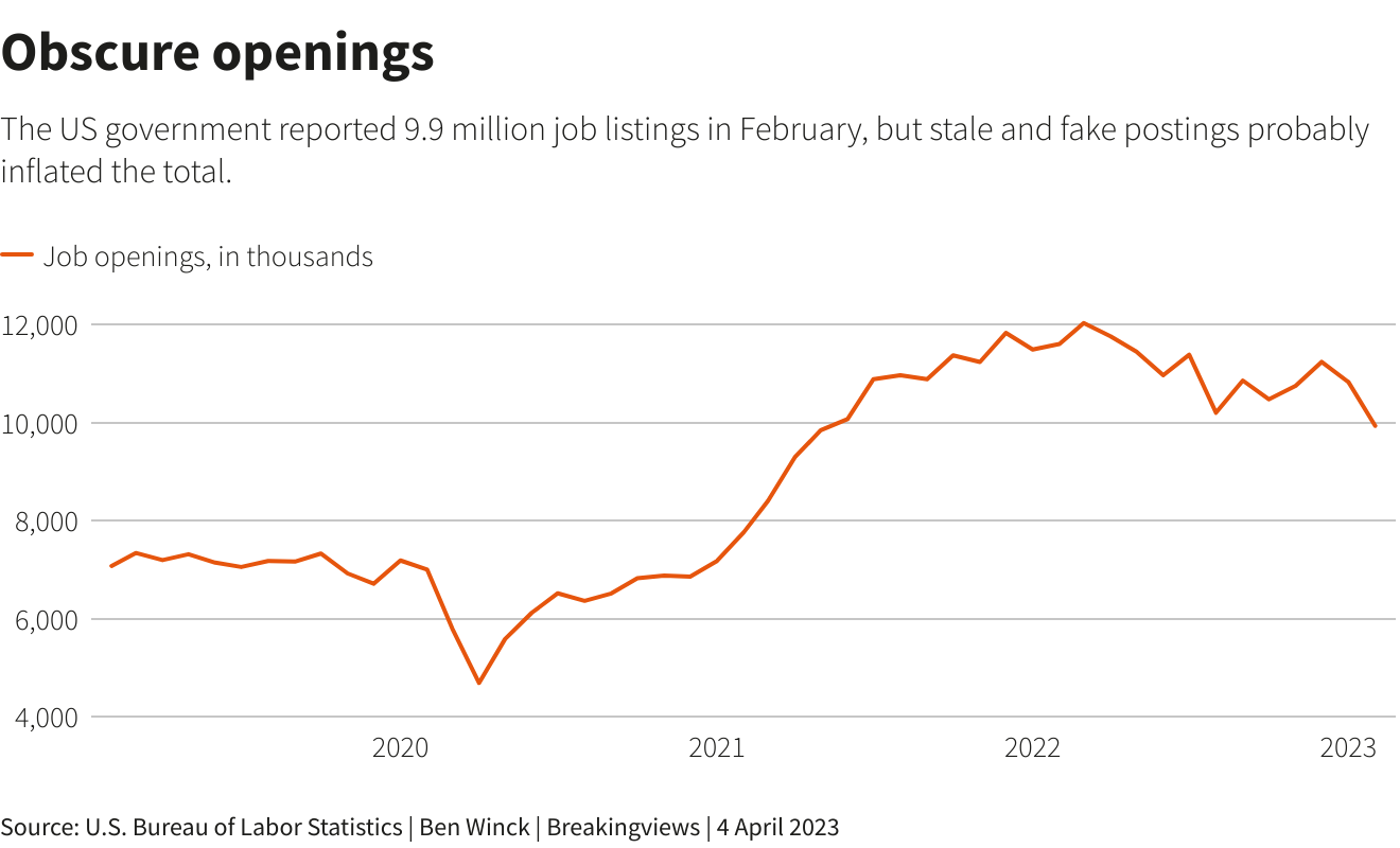 Job seeker applying to ghost jobs representing America's phantom workforce epidemic