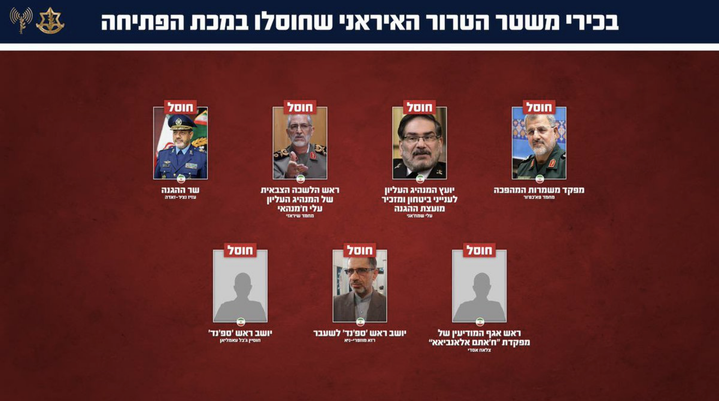 Chart showing top Iranian officials and military commanders eliminated in the 2026 US-Israeli strikes