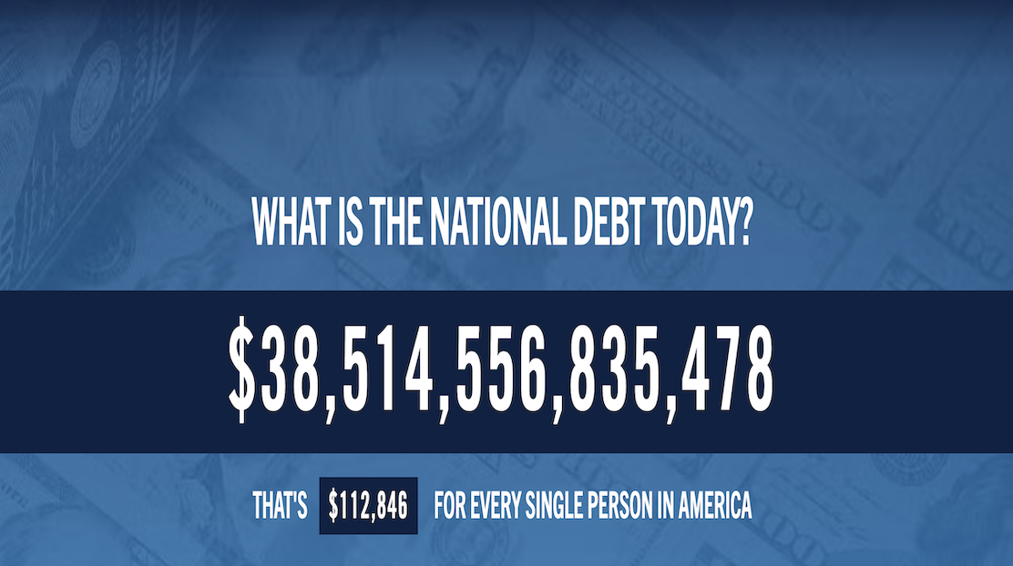 Chart showing the U.S. national debt exceeding $38 trillion in 2026